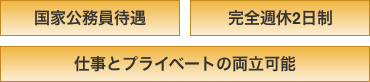 国家公務員待遇等