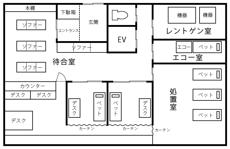 平面図