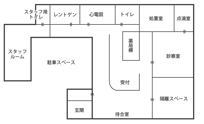 平面図