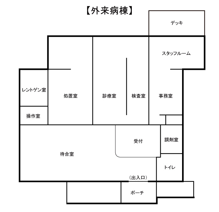 平面図