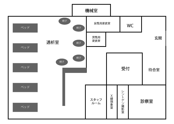 平面図