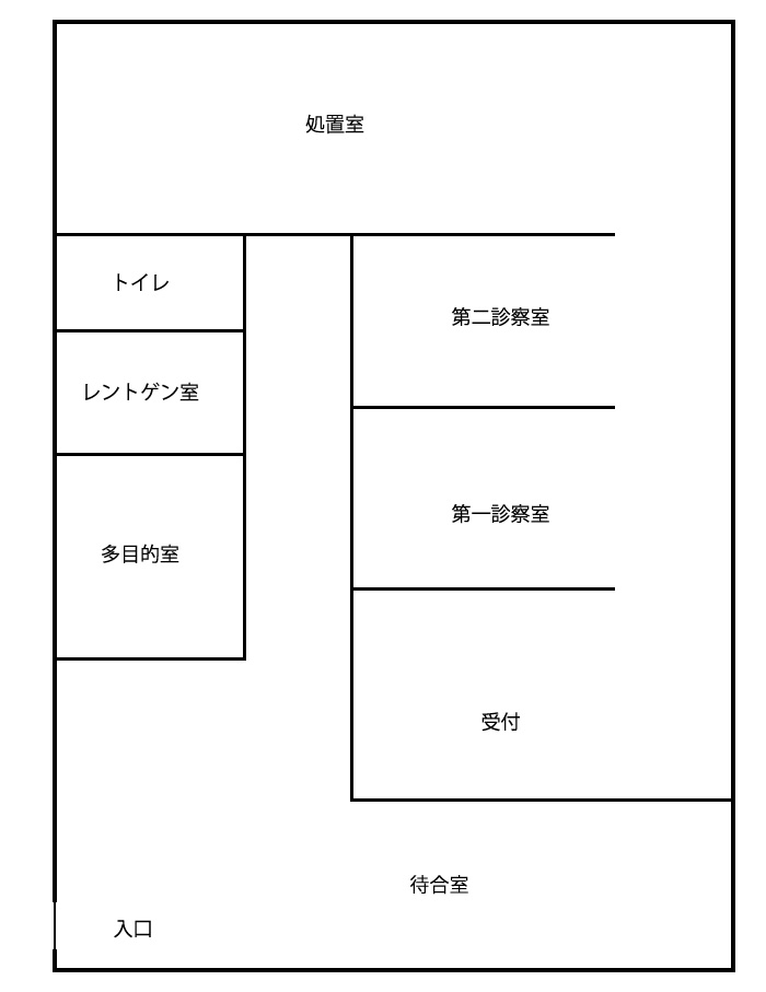 平面図