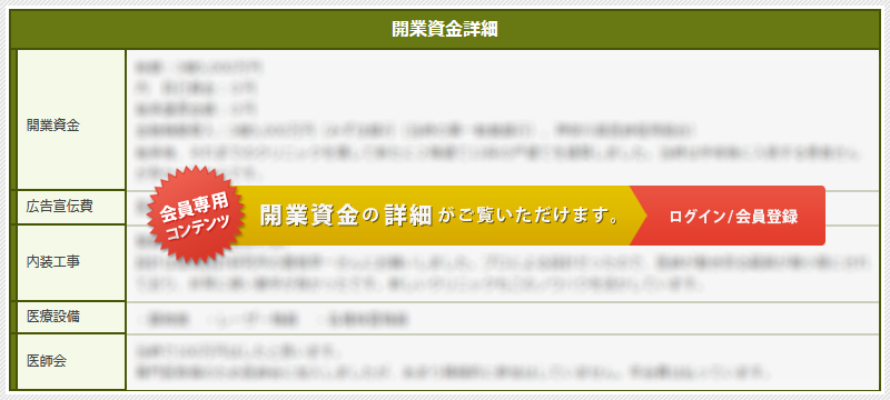 開業資金詳細を見る