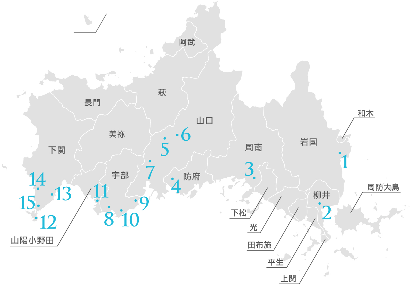 各医院の配置図