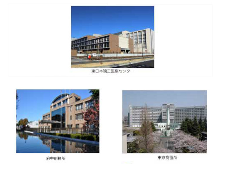 関東矯正管区