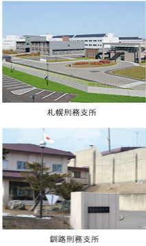 北海道矯正管区